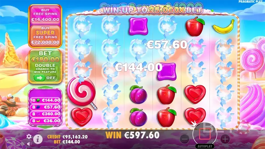 Sweet Bonanza